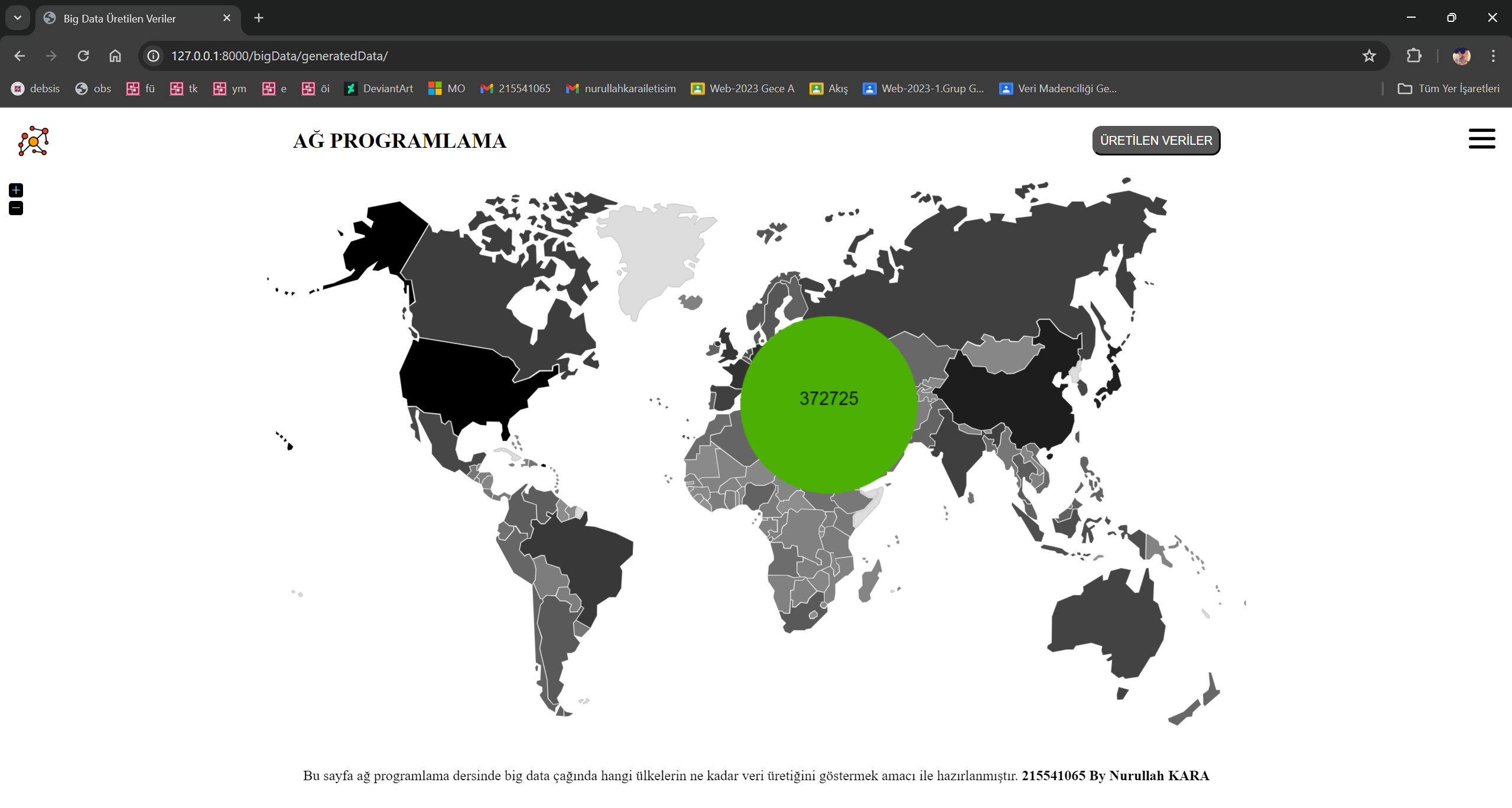 Proje Resmi